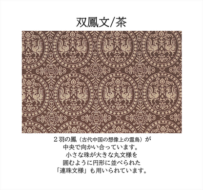 正倉院裂金封ふくさ